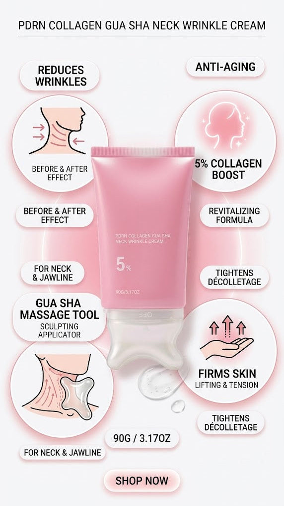 PDRN Collagen Gua Sha Neck Cream™